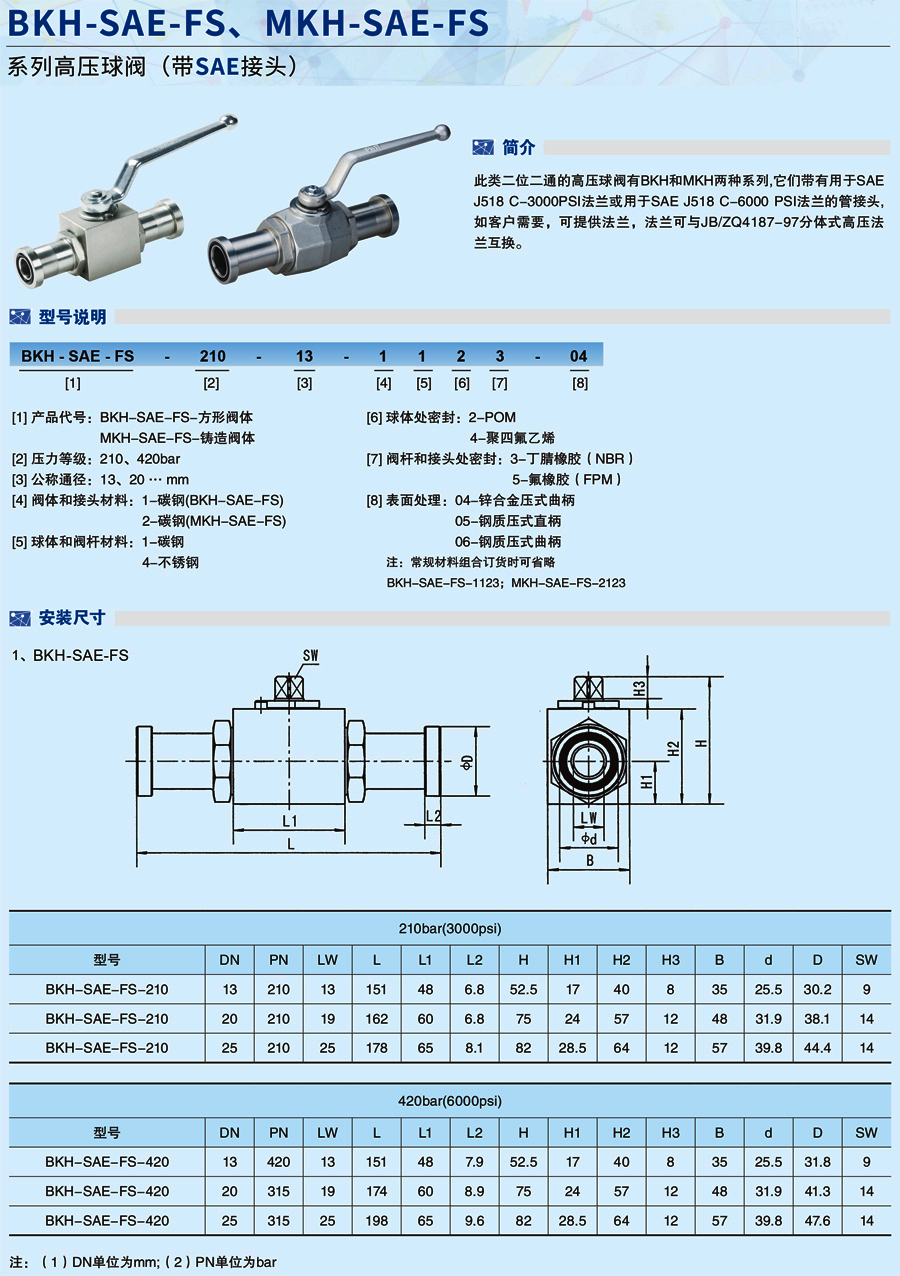 不锈钢材质BKH-SAE-FS-210-32